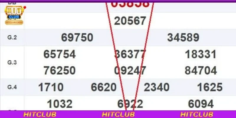 Soi cầu tam giác Hitclub giúp chọn số chuẩn xác