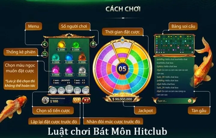 Những quy luật của game Bát Môn